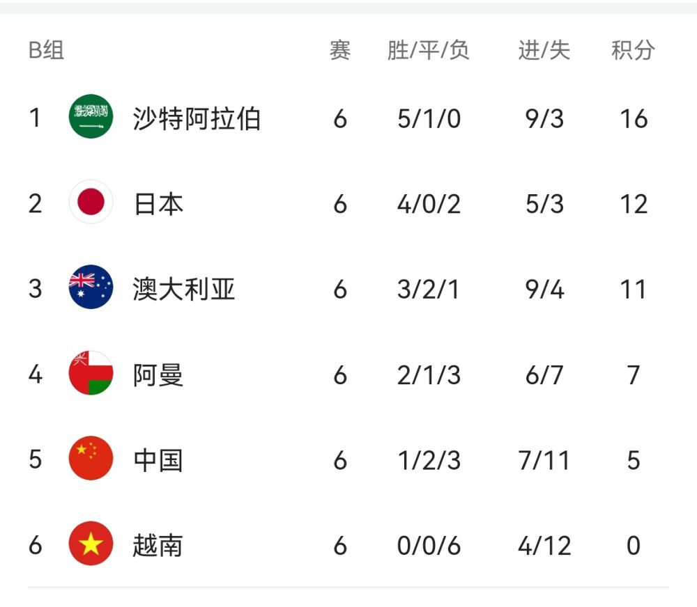 青春草在线播放